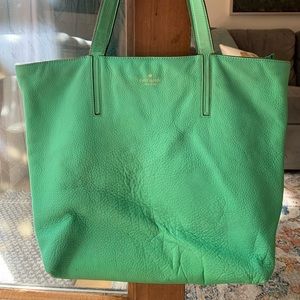 Kate Spade Large Teal Purse